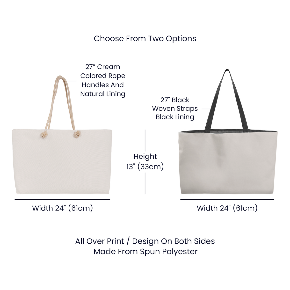 Remember the Lord | Proverbs 3:6 Inspirational Weekender Tote Bag